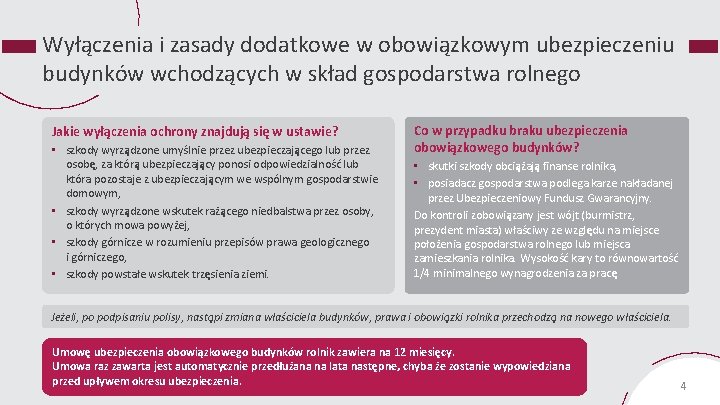 Wyłączenia i zasady dodatkowe w obowiązkowym ubezpieczeniu budynków wchodzących w skład gospodarstwa rolnego Jakie
