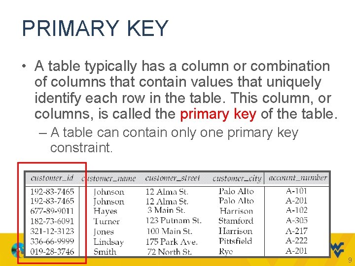 PRIMARY KEY • A table typically has a column or combination of columns that