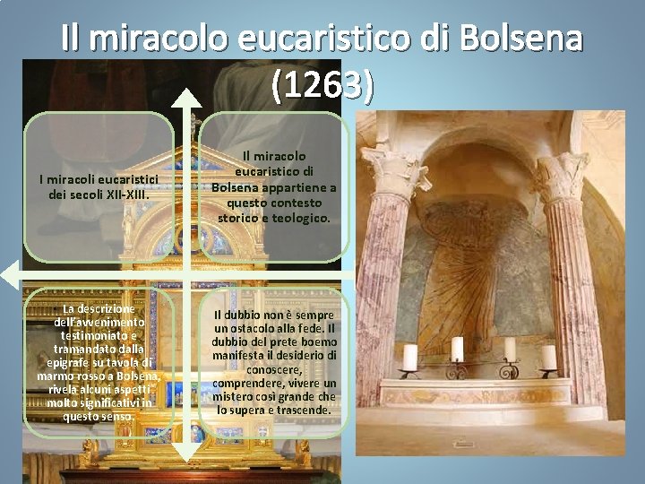 Il miracolo eucaristico di Bolsena (1263) I miracoli eucaristici dei secoli XII-XIII. Il miracolo