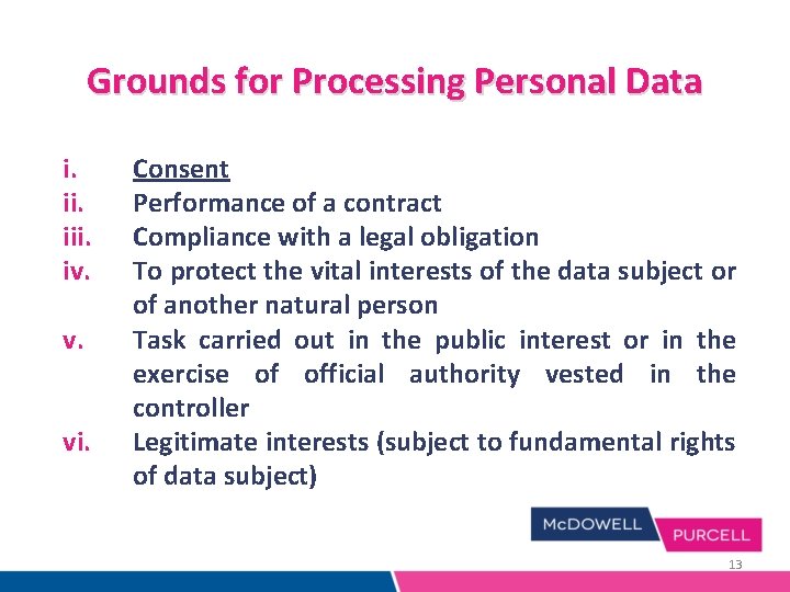 Grounds for Processing Personal Data i. iii. iv. v. vi. Consent Performance of a Grounds for Processing Personal Data i. iii. iv. v. vi. Consent Performance of a