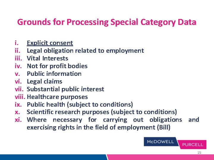 Grounds for Processing Special Category Data i. Explicit consent ii. Legal obligation related to Grounds for Processing Special Category Data i. Explicit consent ii. Legal obligation related to