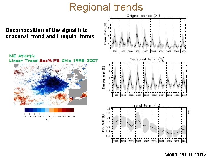 Regional trends Decomposition of the signal into seasonal, trend and irregular terms Melin, 2010,