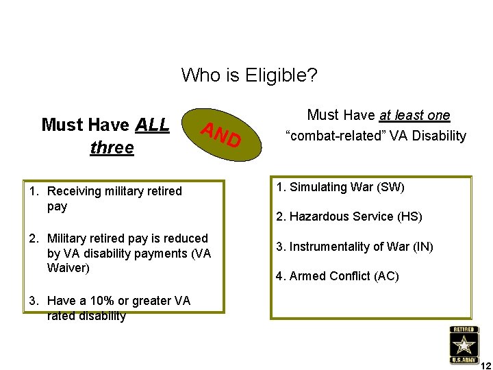 Who is Eligible? Must Have ALL three AN Must Have at least one 1.