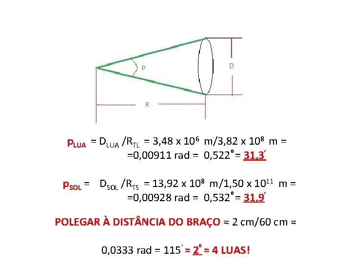 p. LUA = DLUA /RTL = 3, 48 x 106 m/3, 82 x 108