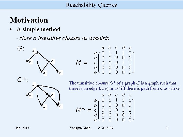 Reachability Queries Motivation • A simple method - store a transitive closure as a