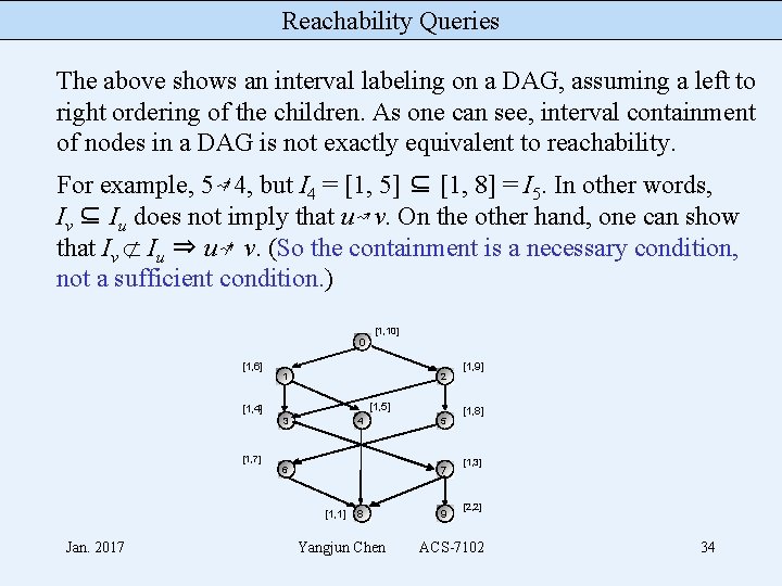 Reachability Queries The above shows an interval labeling on a DAG, assuming a left