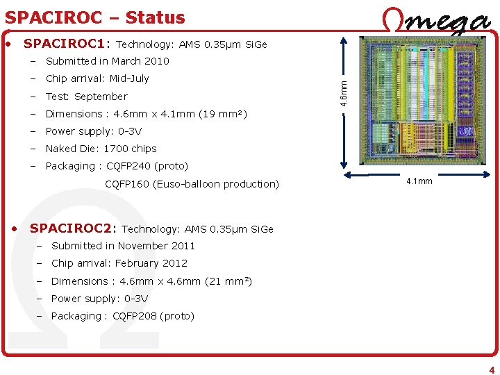 SPACIROC – Status • SPACIROC 1: Technology: AMS 0. 35µm Si. Ge – Chip