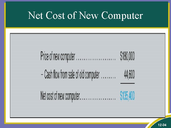 Net Cost of New Computer 12 -34 