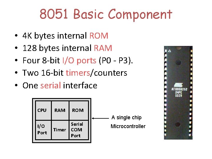8051 Basic Component • • • 4 K bytes internal ROM 128 bytes internal