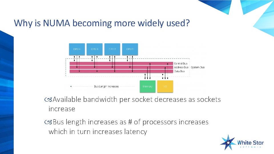 Why is NUMA becoming more widely used? Available bandwidth per socket decreases as sockets