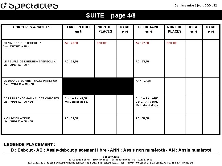 Dernière mise à jour : 05/01/12 SUITE – page 4/8 CONCERTS A NANTES TARIF