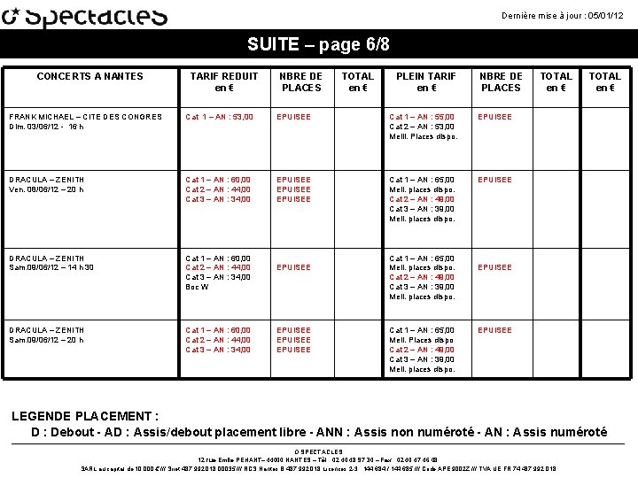 Dernière mise à jour : 05/01/12 SUITE – page 6/8 CONCERTS A NANTES TARIF