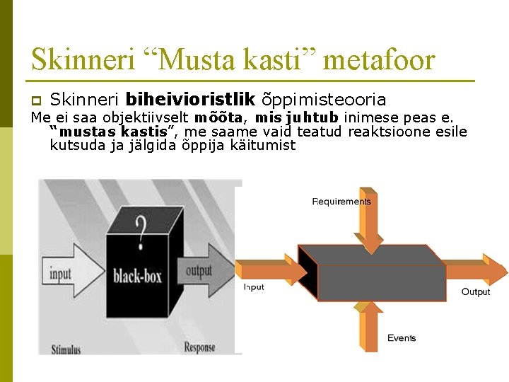 Skinneri “Musta kasti” metafoor p Skinneri biheivioristlik õppimisteooria Me ei saa objektiivselt mõõta, mis