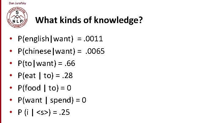 Dan Jurafsky What kinds of knowledge? • • P(english|want) =. 0011 P(chinese|want) =. 0065