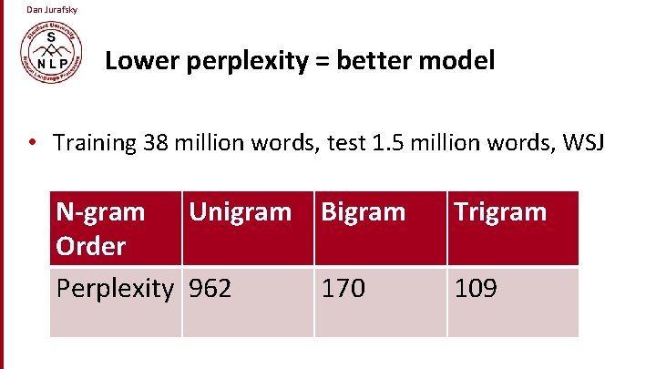 Dan Jurafsky Lower perplexity = better model • Training 38 million words, test 1.