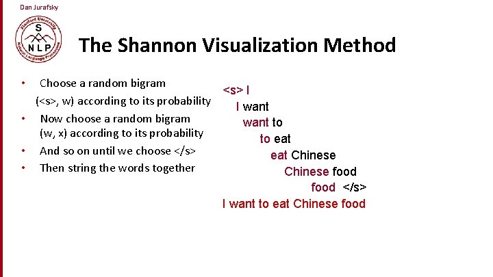 Dan Jurafsky The Shannon Visualization Method Choose a random bigram <s> I (<s>, w)