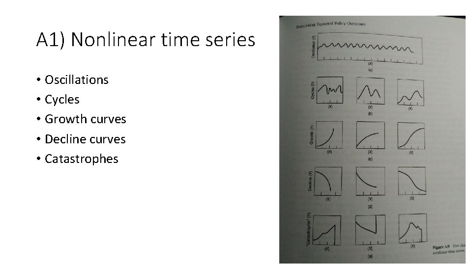 A 1) Nonlinear time series • Oscillations • Cycles • Growth curves • Decline
