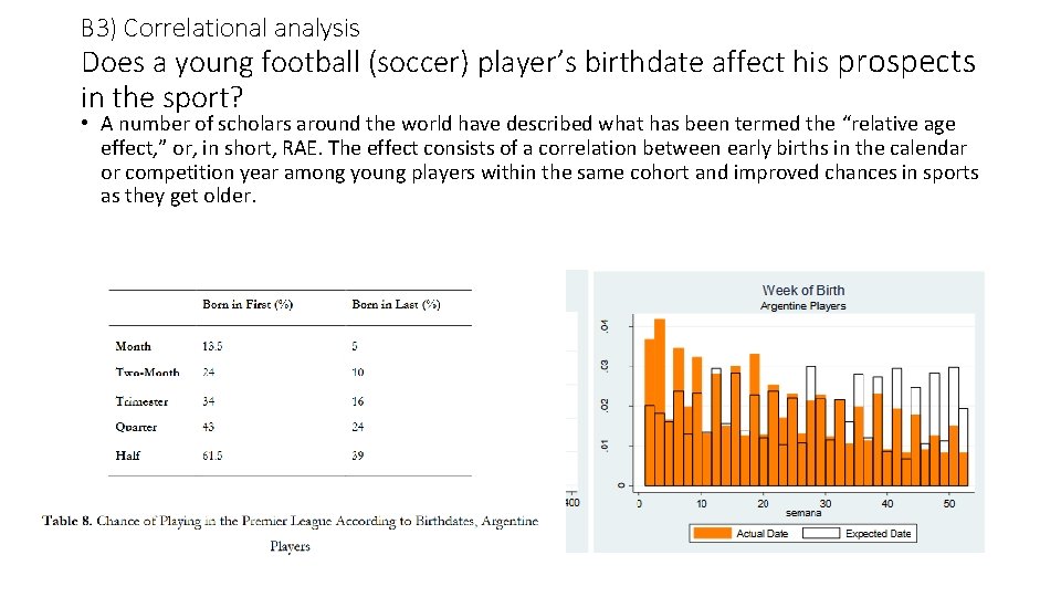 B 3) Correlational analysis Does a young football (soccer) player’s birthdate affect his prospects