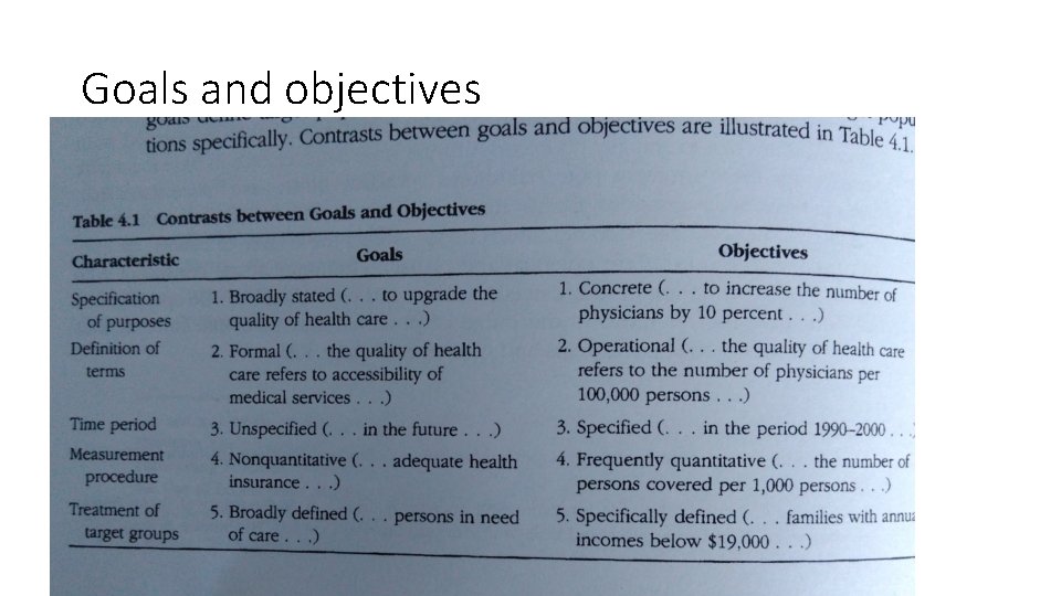 Goals and objectives 