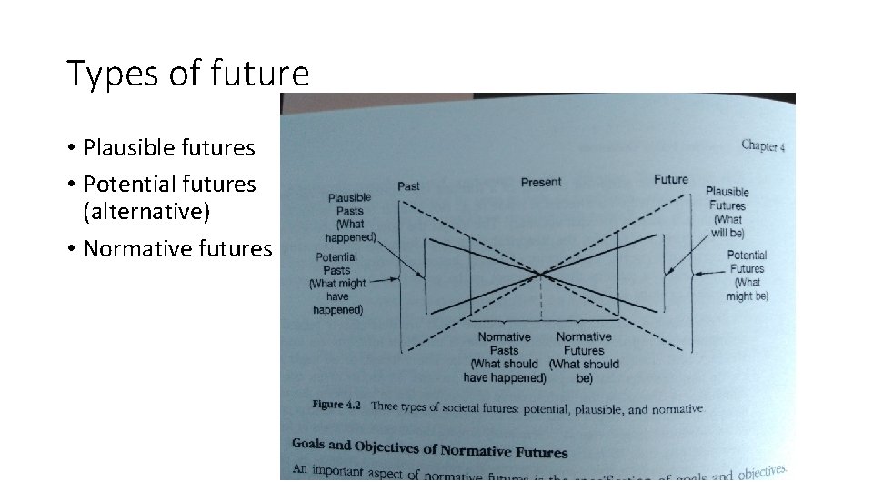 Types of future • Plausible futures • Potential futures (alternative) • Normative futures 