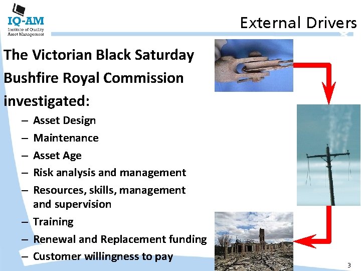 External Drivers Asset Design Maintenance Asset Age Risk analysis and management Resources, skills, management