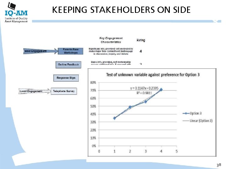 KEEPING STAKEHOLDERS ON SIDE 38 