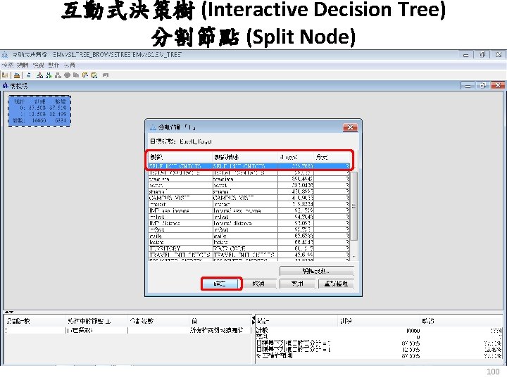 互動式決策樹 (Interactive Decision Tree) 分割節點 (Split Node) 100 