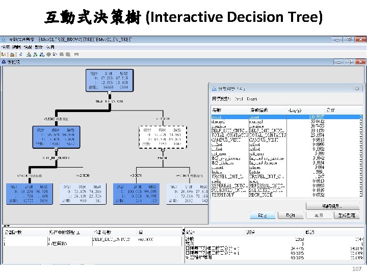 互動式決策樹 (Interactive Decision Tree) 107 