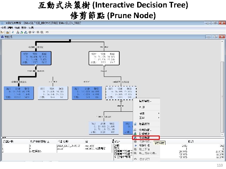 互動式決策樹 (Interactive Decision Tree) 修剪節點 (Prune Node) 110 