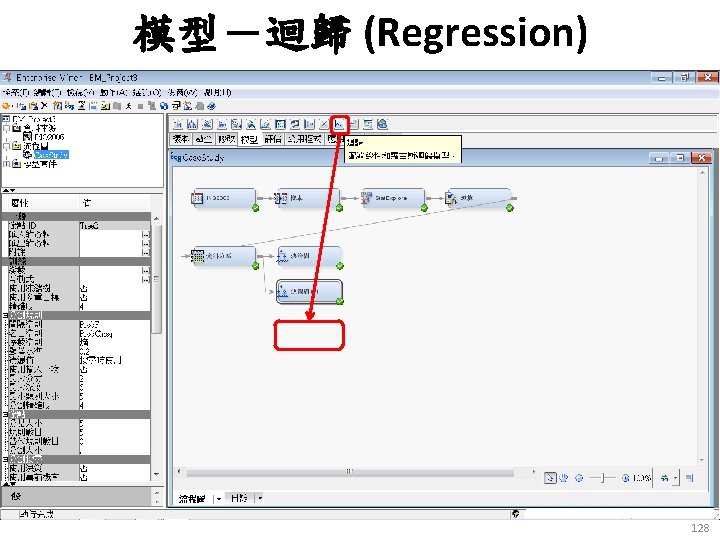 模型－迴歸 (Regression) 128 