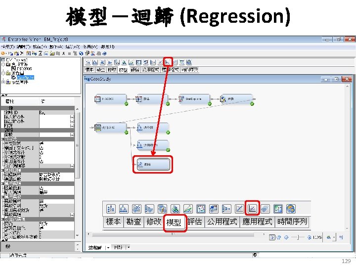 模型－迴歸 (Regression) 129 