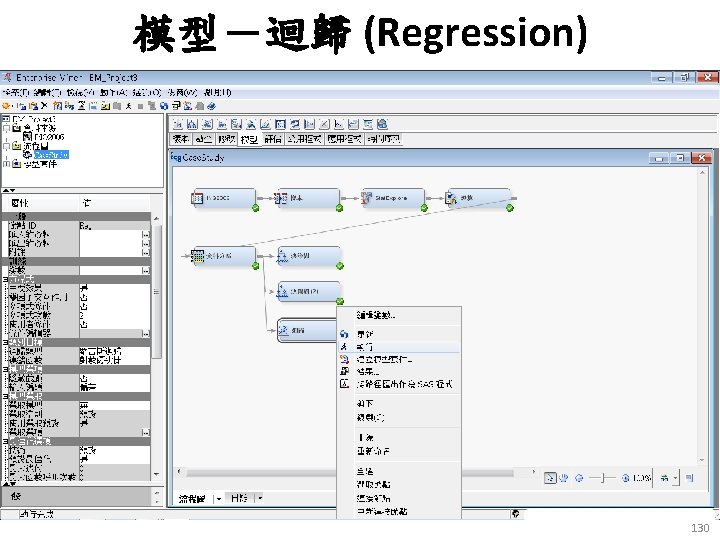 模型－迴歸 (Regression) 130 