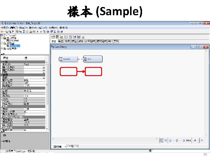 樣本 (Sample) 70 