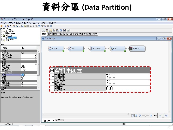 資料分區 (Data Partition) 91 