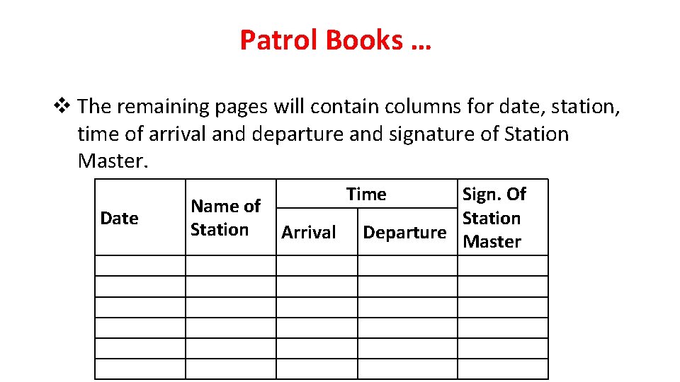 Patrol Books … v The remaining pages will contain columns for date, station, time