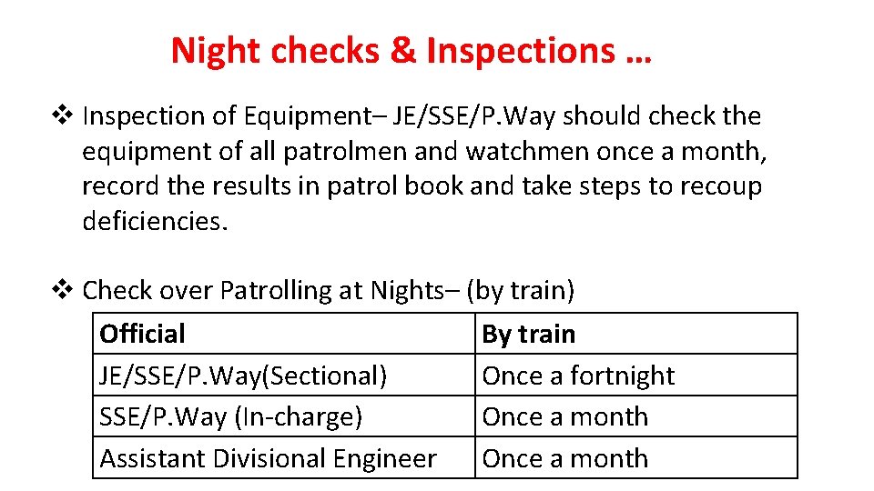 Night checks & Inspections … v Inspection of Equipment– JE/SSE/P. Way should check the