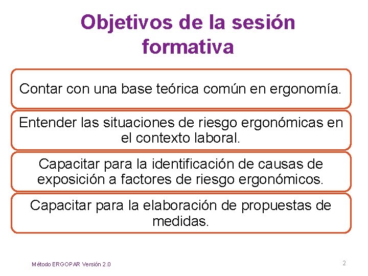 Objetivos de la sesión formativa Contar con una base teórica común en ergonomía. Entender