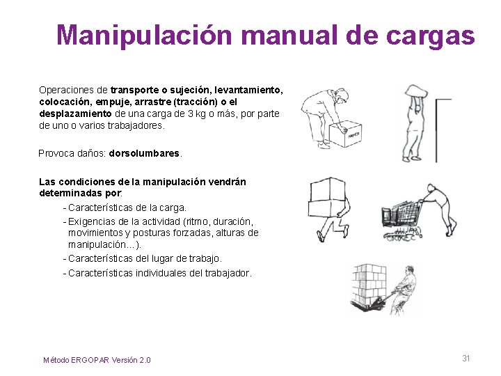 Manipulación manual de cargas Operaciones de transporte o sujeción, levantamiento, colocación, empuje, arrastre (tracción)