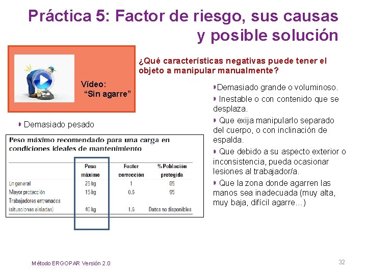 Práctica 5: Factor de riesgo, sus causas y posible solución ¿Qué características negativas puede