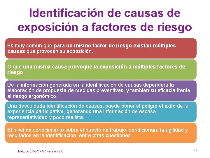 Identificación de causas de exposición a factores de riesgo Es muy común que para