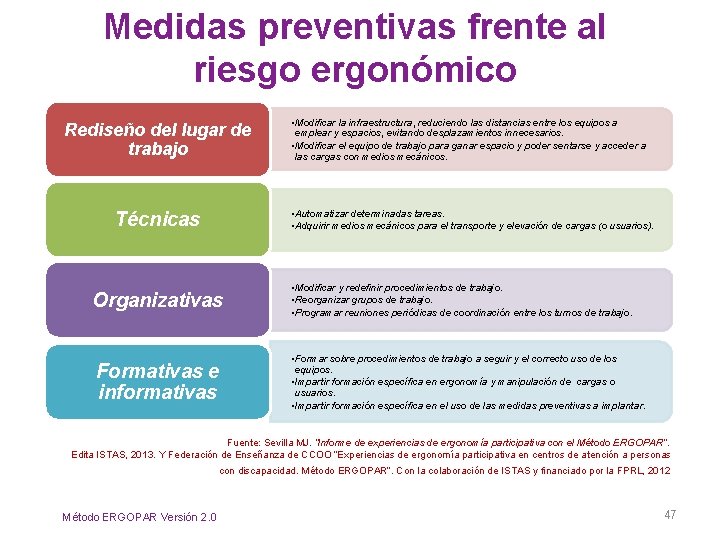 Medidas preventivas frente al riesgo ergonómico Rediseño del lugar de trabajo • Modificar la