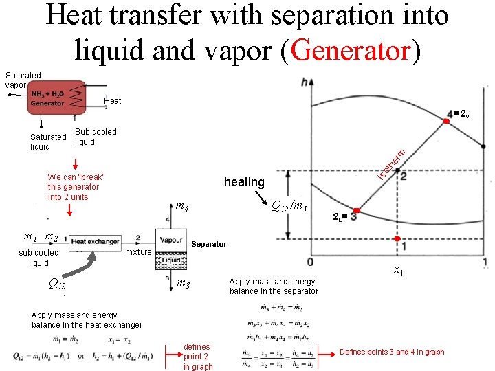 Heat transfer with separation into liquid and vapor (Generator) Saturated vapor Heat =2 V