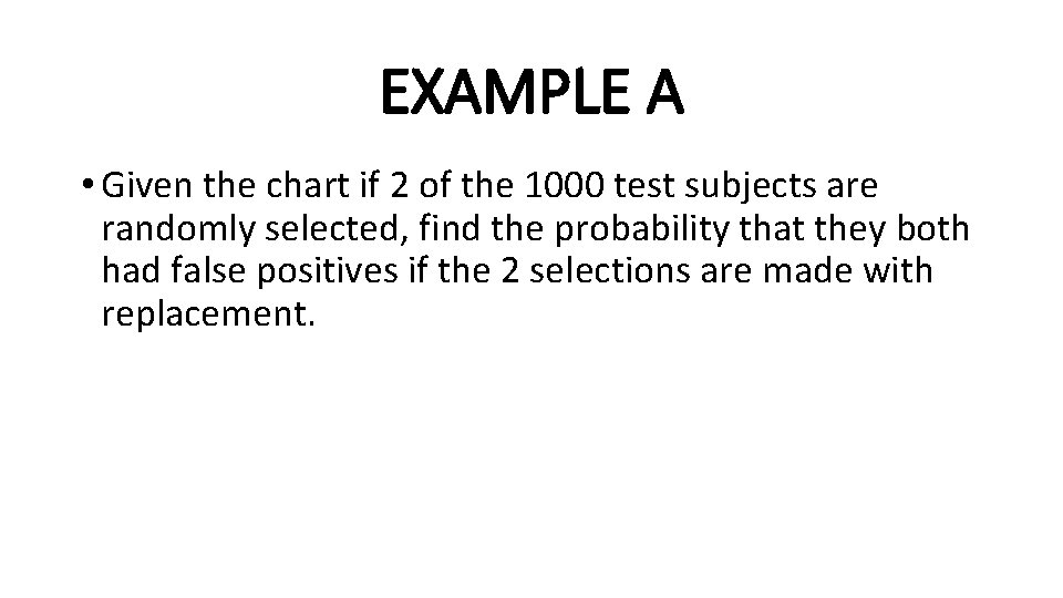 EXAMPLE A • Given the chart if 2 of the 1000 test subjects are