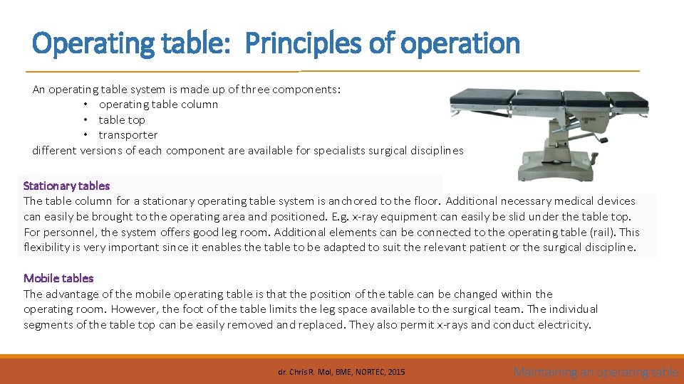 Operating table: Principles of operation An operating table system is made up of three