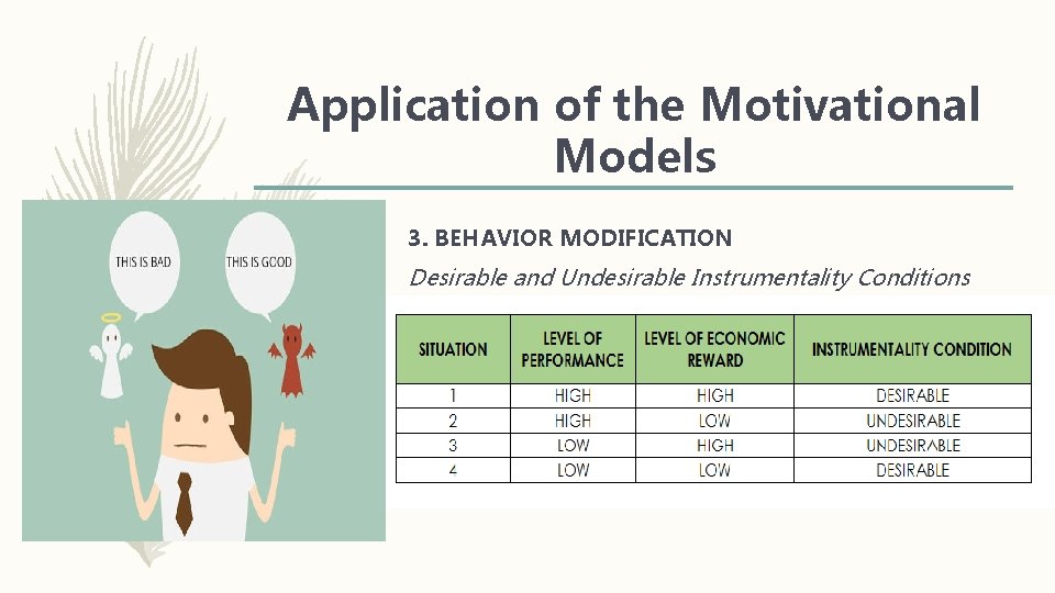 Application of the Motivational Models 3. BEHAVIOR MODIFICATION Desirable and Undesirable Instrumentality Conditions 