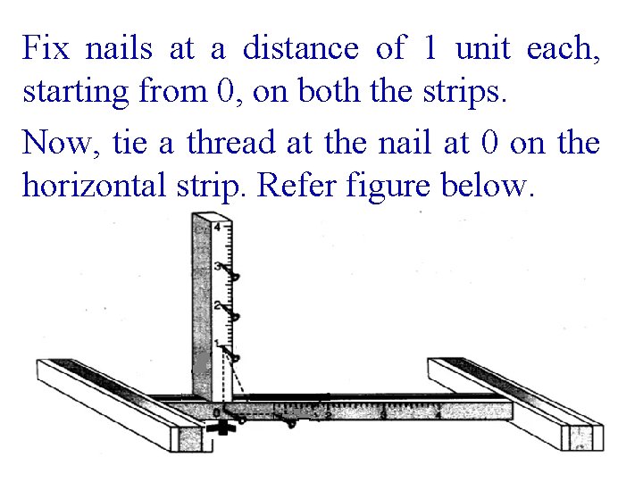Fix nails at a distance of 1 unit each, starting from 0, on both