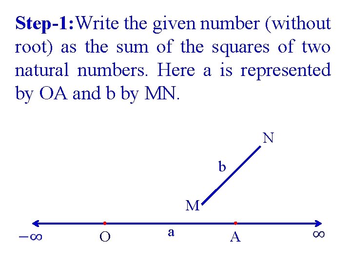 Step-1: Write the given number (without root) as the sum of the squares of