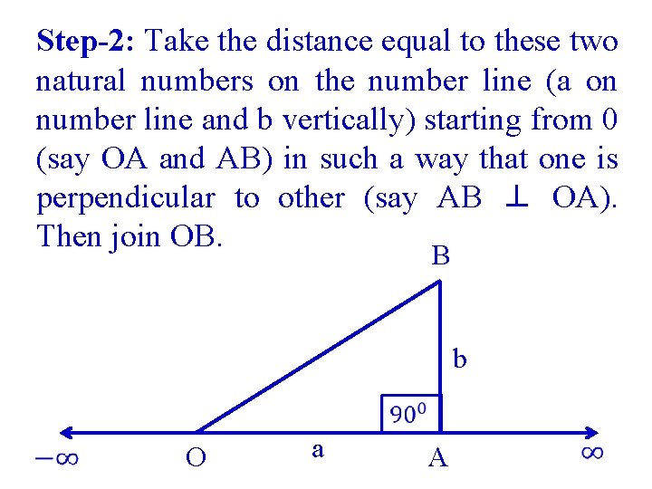 Step-2: Take the distance equal to these two natural numbers on the number line