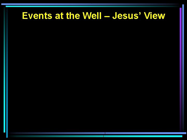 Events at the Well – Jesus’ View 