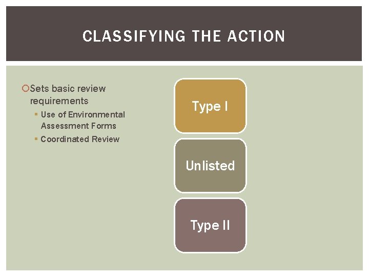 CLASSIFYING THE ACTION Sets basic review requirements § Use of Environmental Assessment Forms §